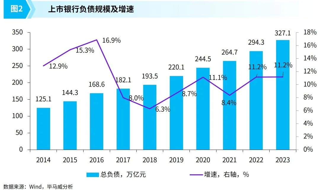 广发银行：2024年末总资产达3.64万亿元 核心一级资本充足率创新高