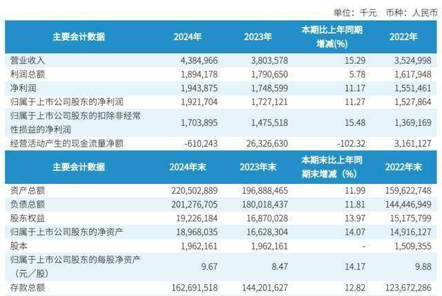 鸿富瀚：2024年营收净利双增长 散热业务成亮点