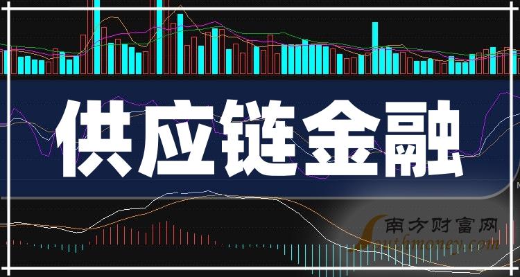龙头股份：深耕核心业务领域 2024年归母净利润同比增长150.76%