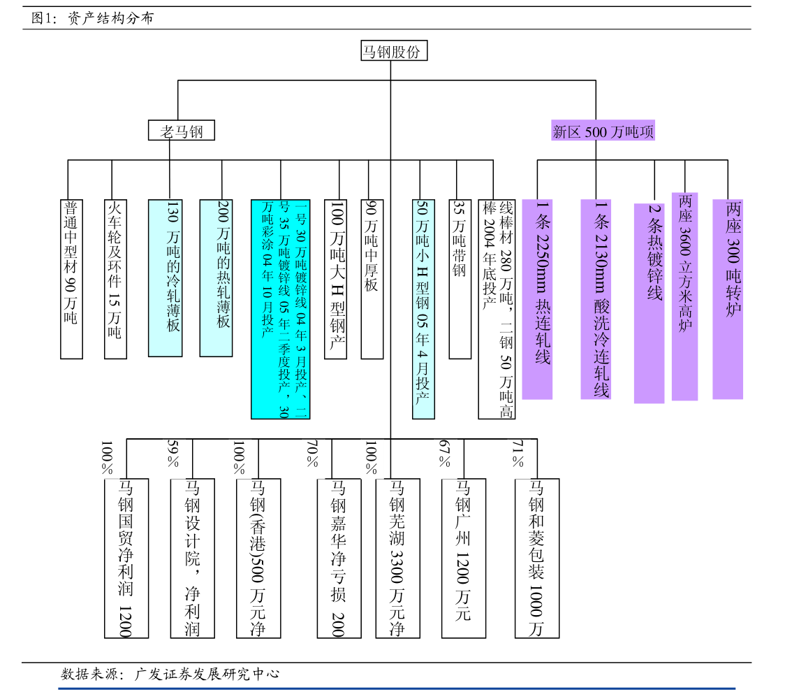 侨银股份：持续深化“数智城市大管家”战略 毛利率提升至26.86%
