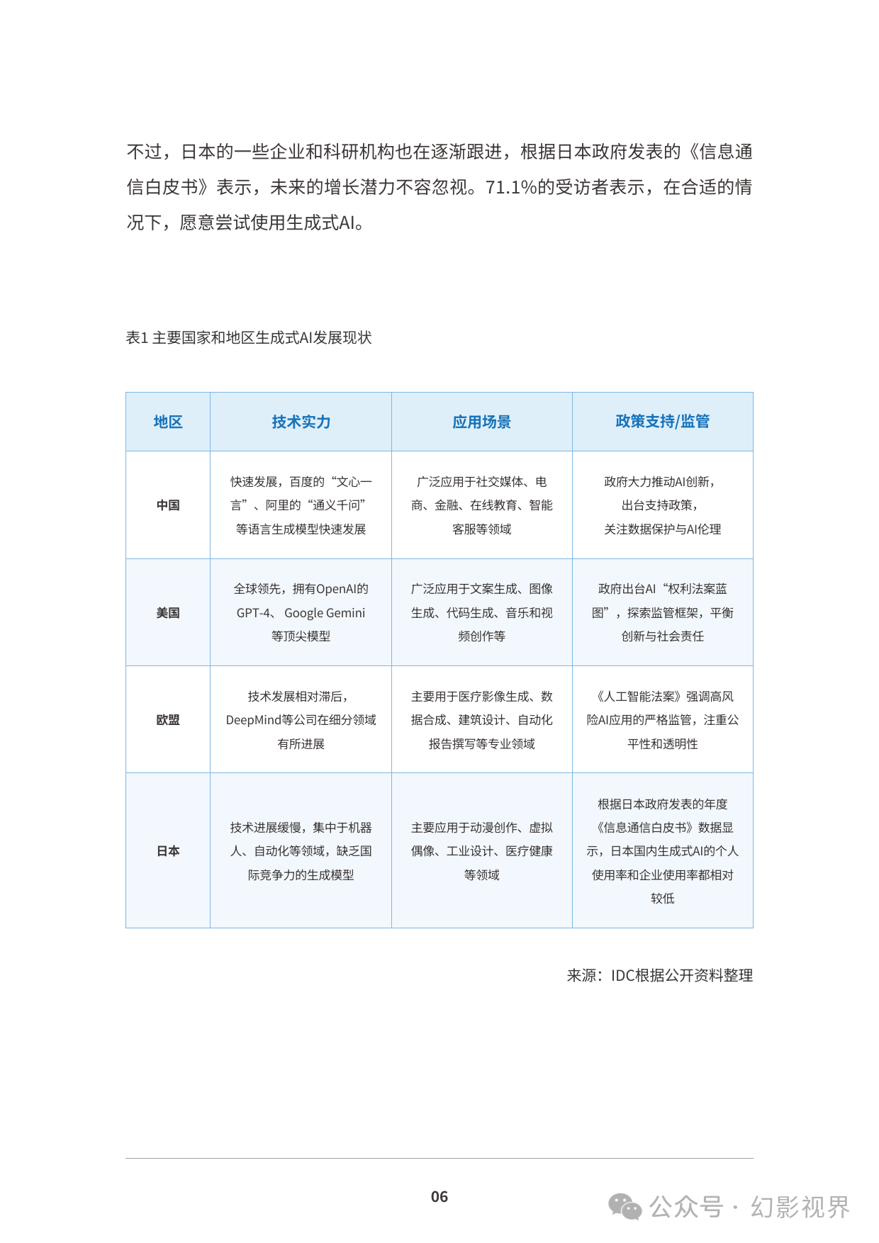 金融大模型落地困局：复杂场景力有不逮 银行押注“大小模型”组合
