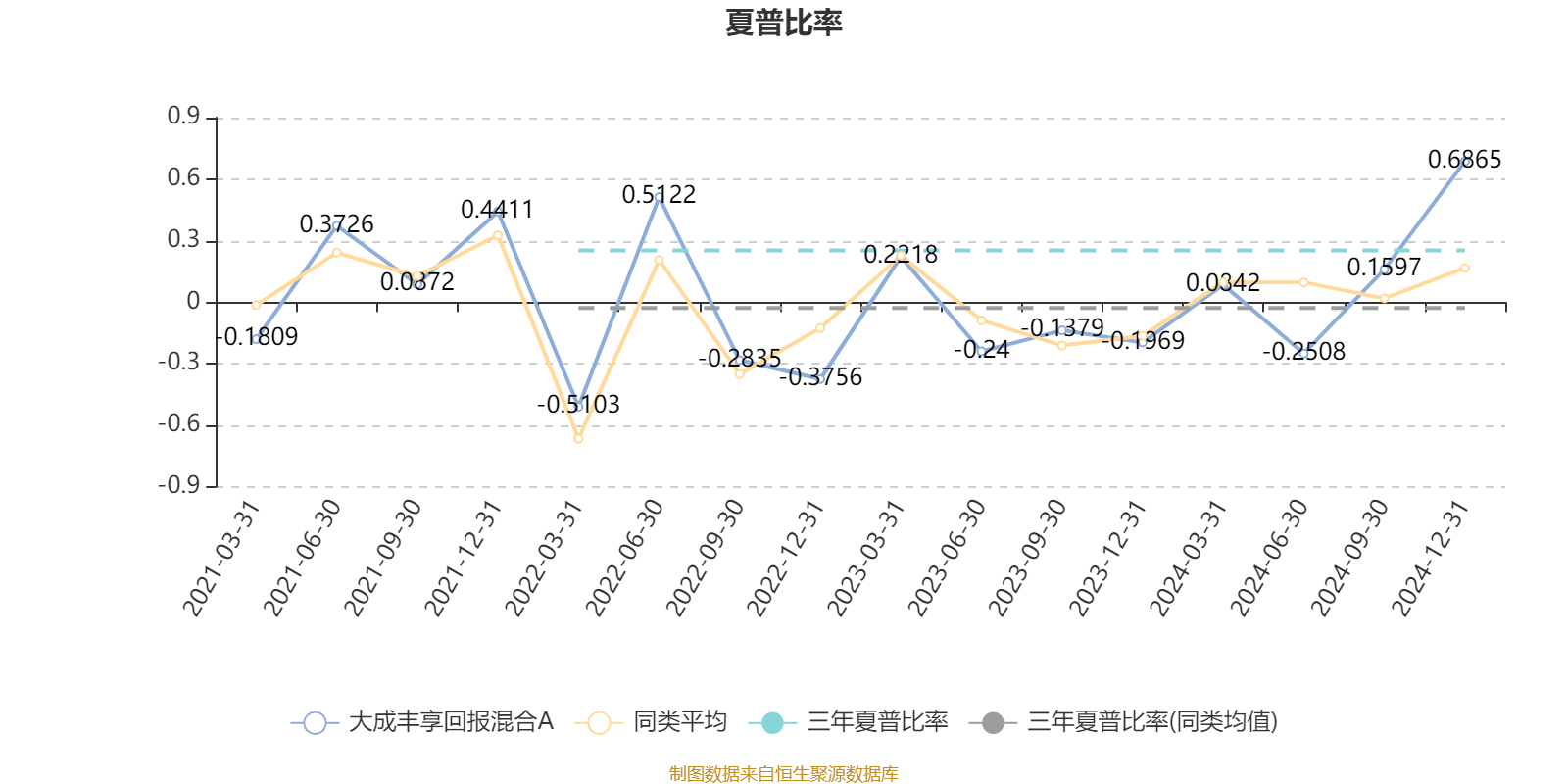 大丰实业：通过精细化运营 2024年实现营收18.43亿元