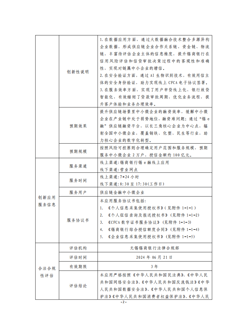 六部门发文规范供应链金融业务