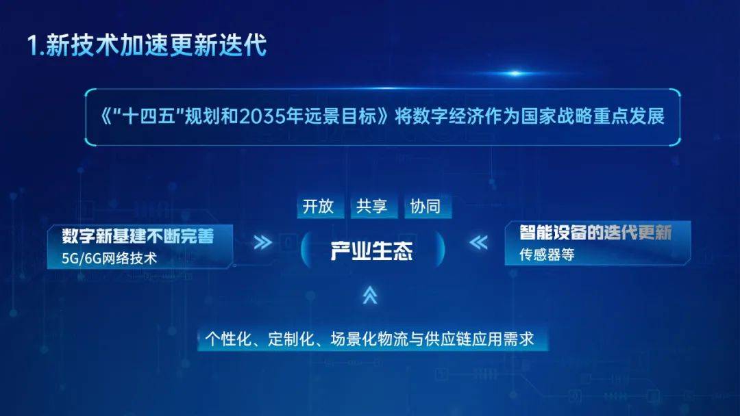 财经深一度丨赋能民企高质量发展 证券交易所多举措畅通股债融资