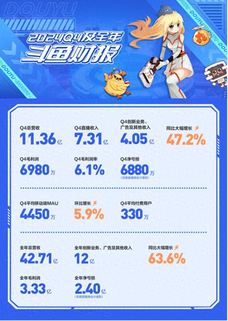 爱旭股份：2024年ABC组件出货6.33GW 贡献收入同比增长近1200%