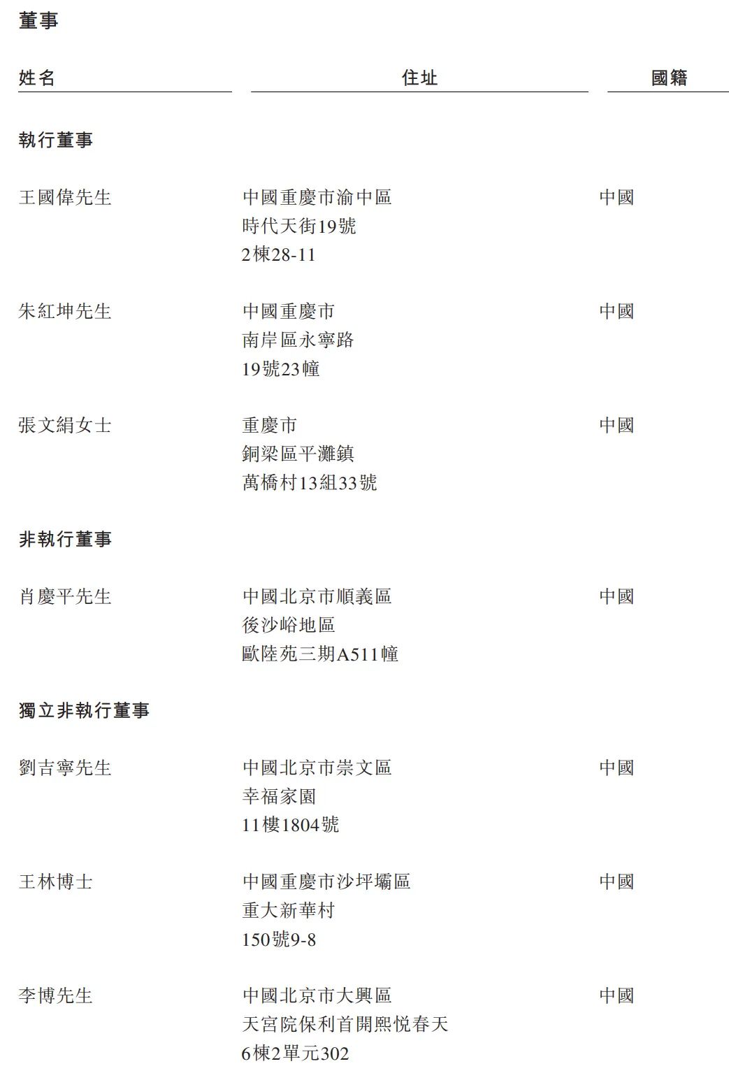 人福医药：2024年实现营收254亿元 控股股东重整实施在即