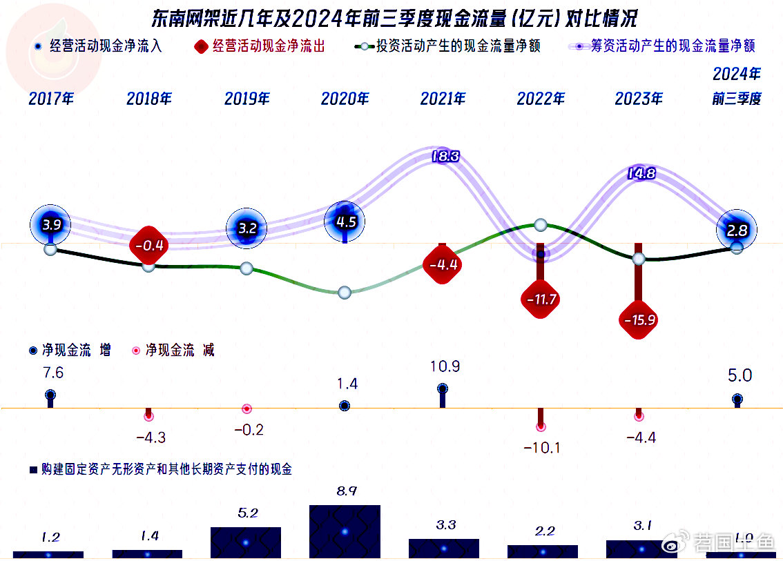 人福医药：2024年实现营收254亿元 控股股东重整实施在即