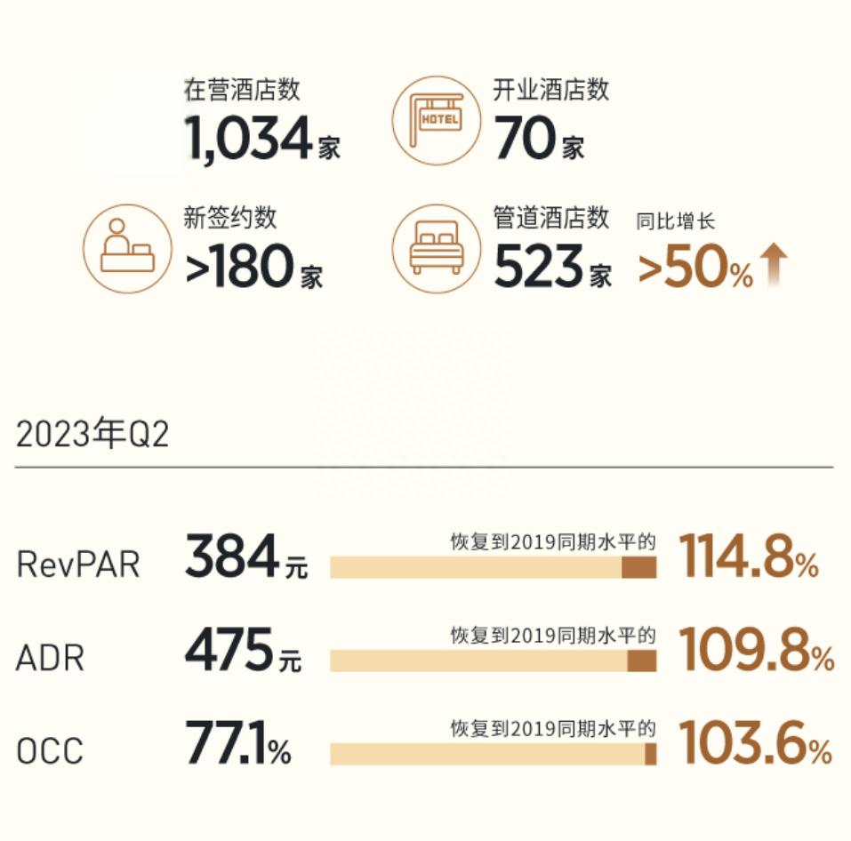 人福医药：2024年实现营收254亿元 控股股东重整实施在即