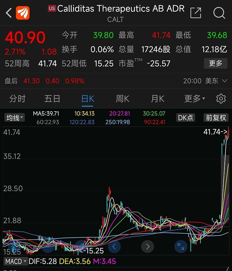 云顶新耀成功“摘B” “双轮驱动”战略进入全新阶段