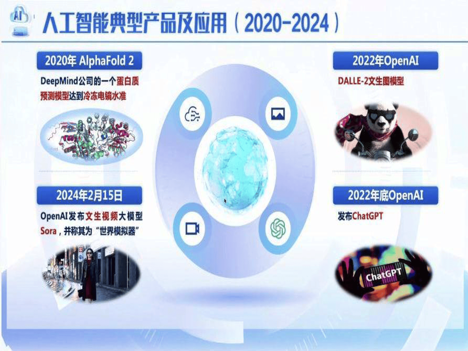 从技术概念走向规模化应用 人工智能端侧热度再起