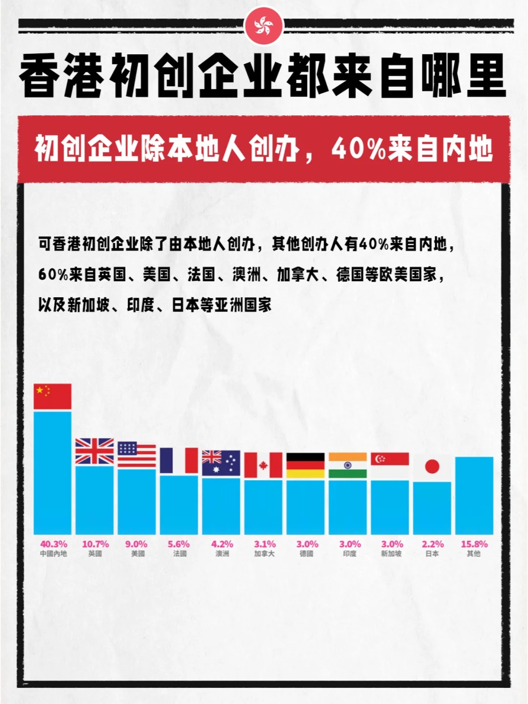 香港金管局再入市注资605.34亿港元 维持港汇稳定