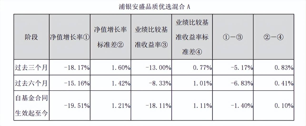 从重规模转向重回报　公募行业将迎“拐点”