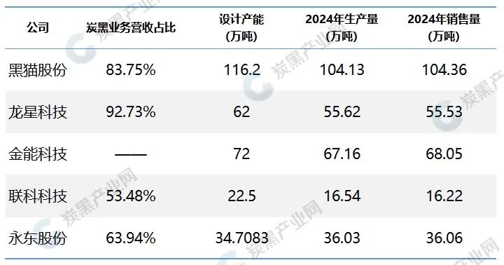 财经深一度丨总体业绩显韧性、技术创新势头强——上市公司年报、一季报亮点盘点