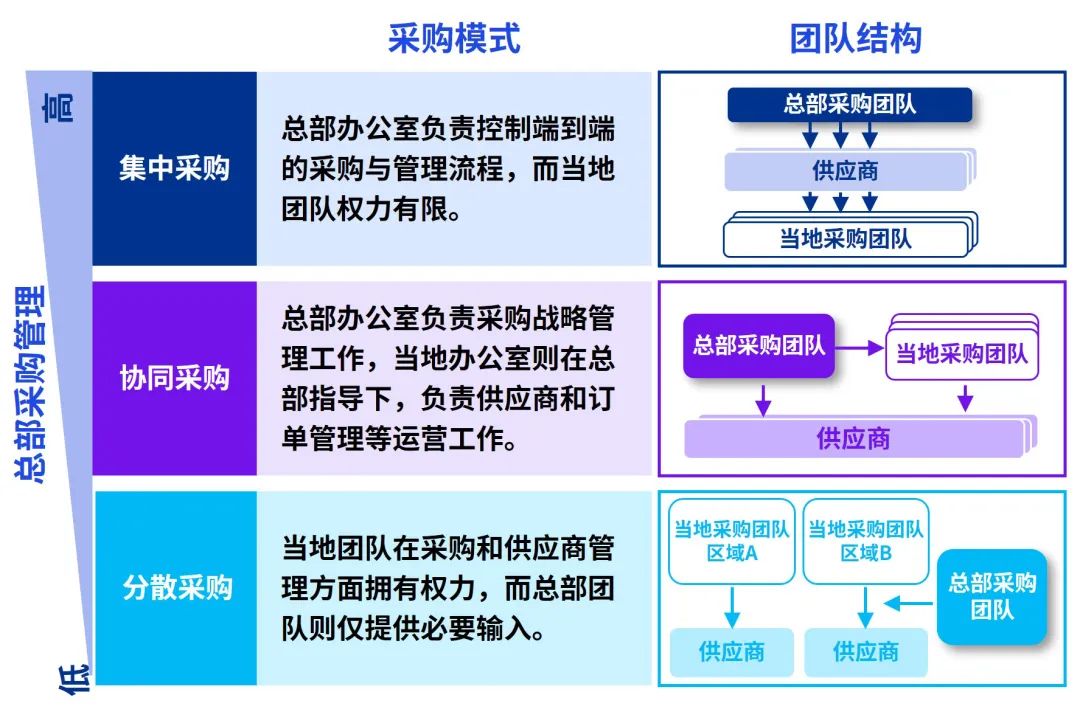 毕马威中国：中国新能源企业应积极探索对境外经贸合作区的布局