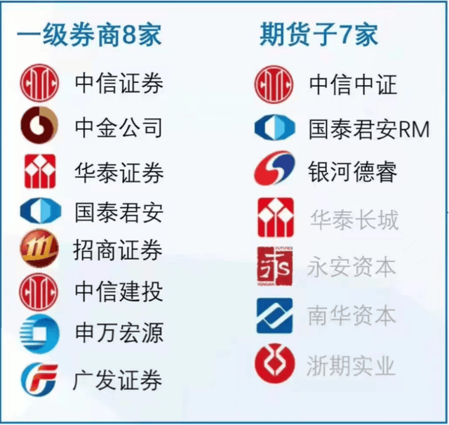 “场外期权+现货服务”双向赋能 创新模式破解实体企业经营困局