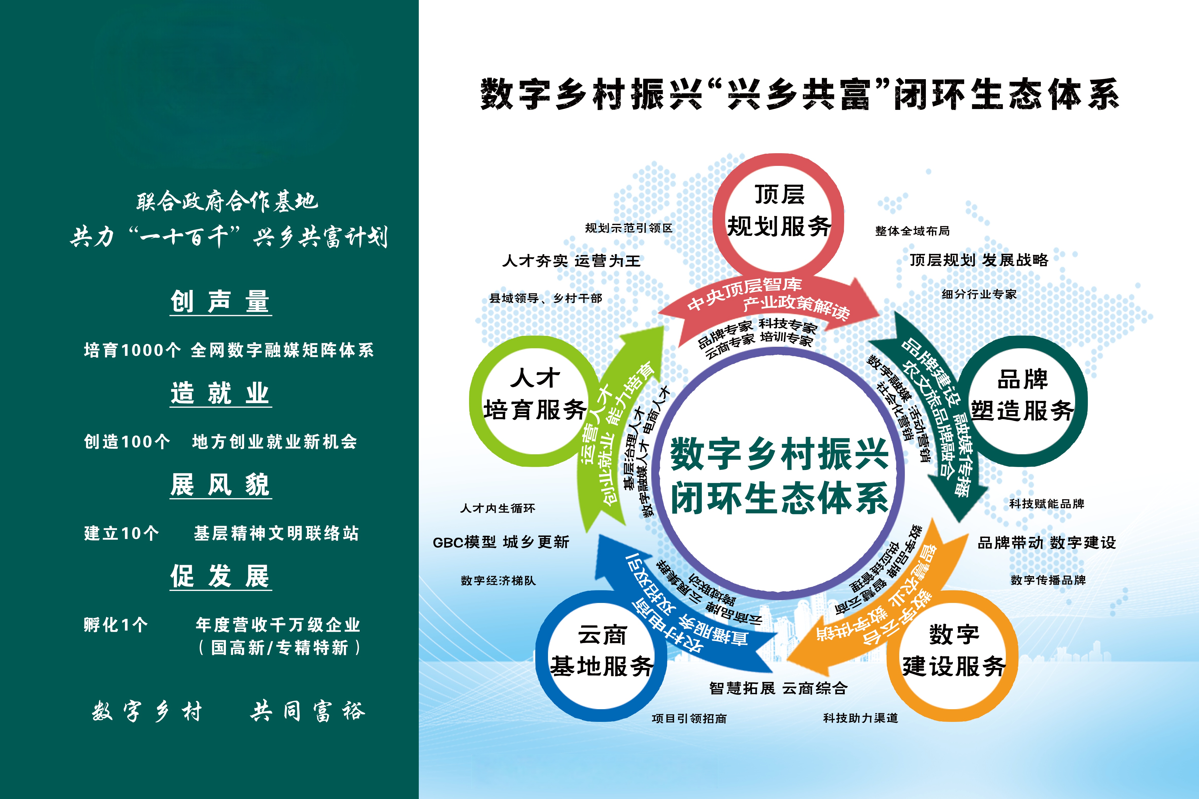 北京市朝阳区佳境天城大厦部分房产转让项目通过北京产权交易所推介
