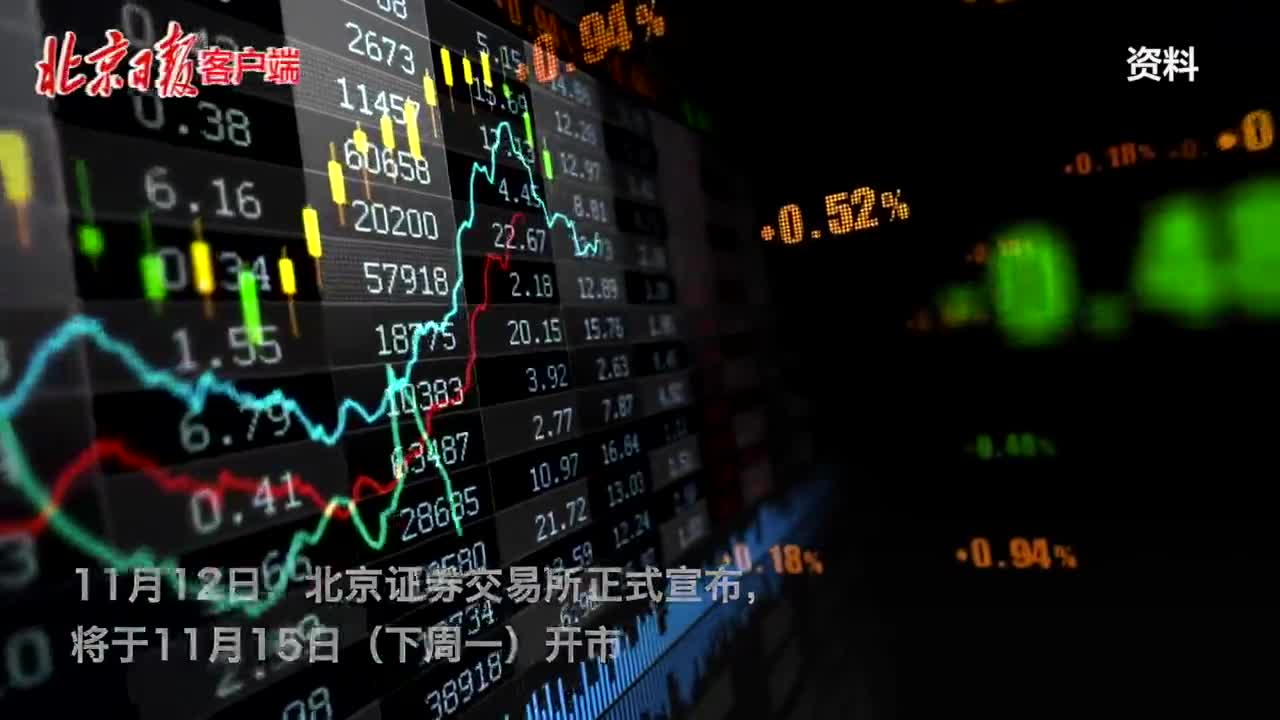 北交所举行“四海扬帆”主题业绩说明会