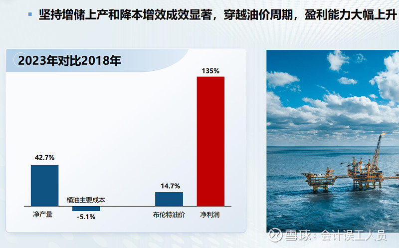 中国电建举办2024年度业绩说明会及“走进上市公司”活动