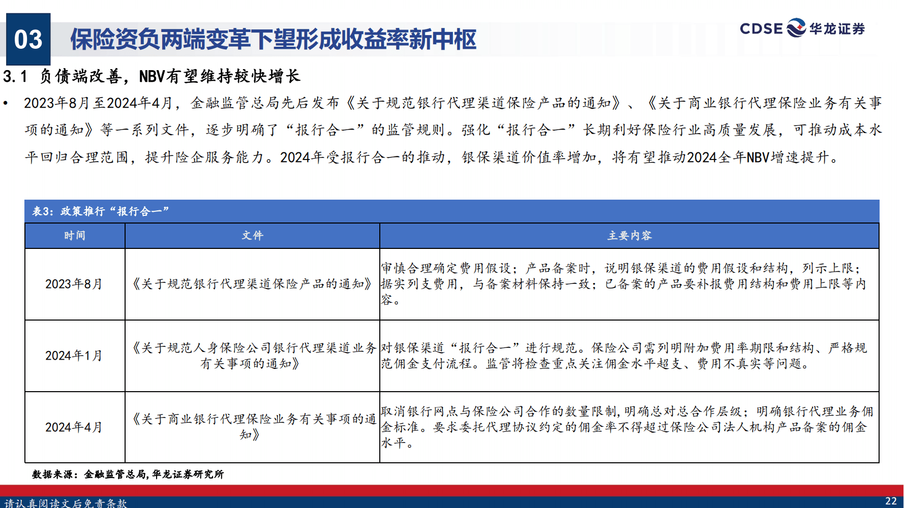 中证报评论员：以投资者为本 筑牢资本市场高质量发展根基