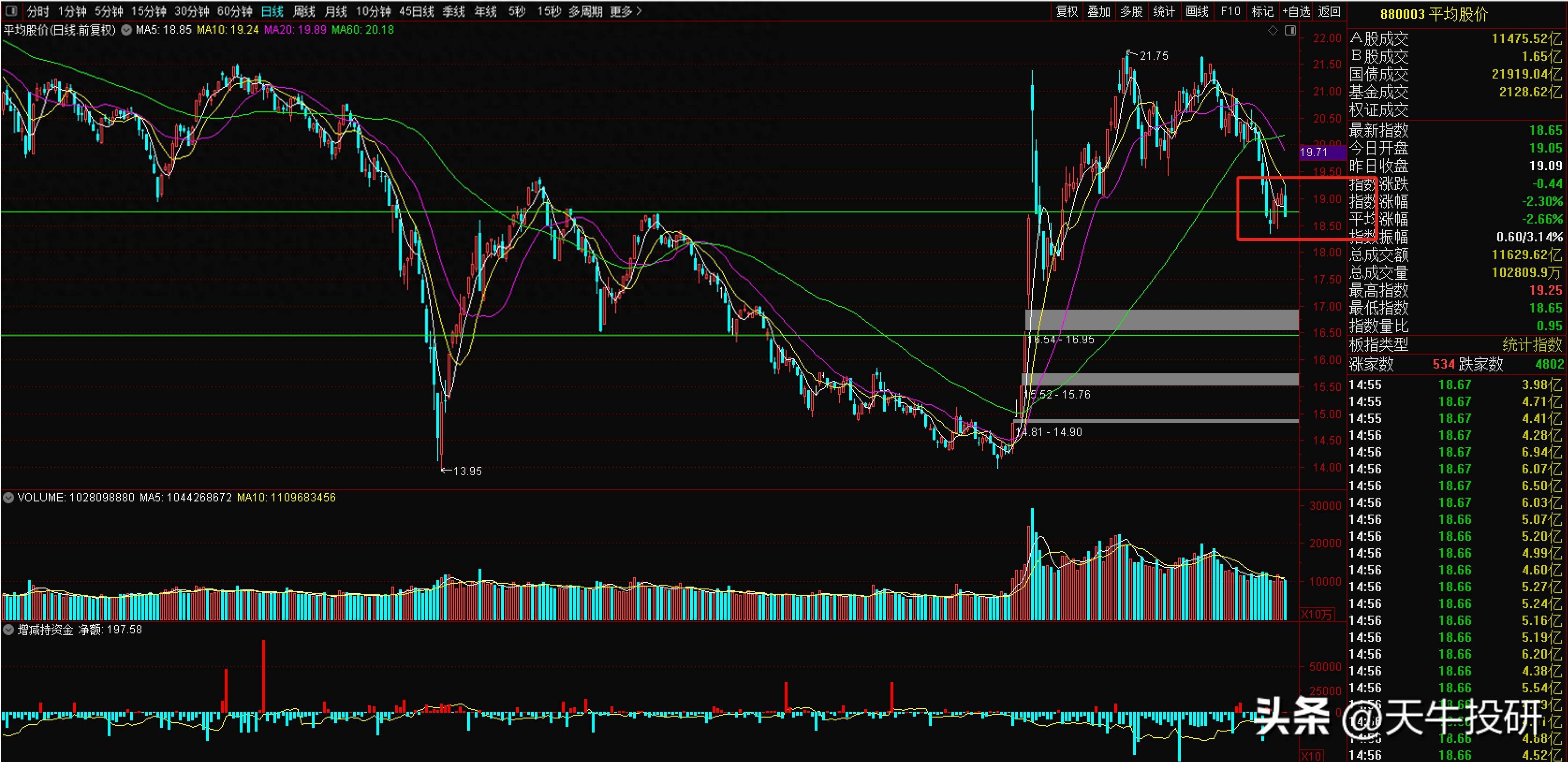 东京股市继续下挫