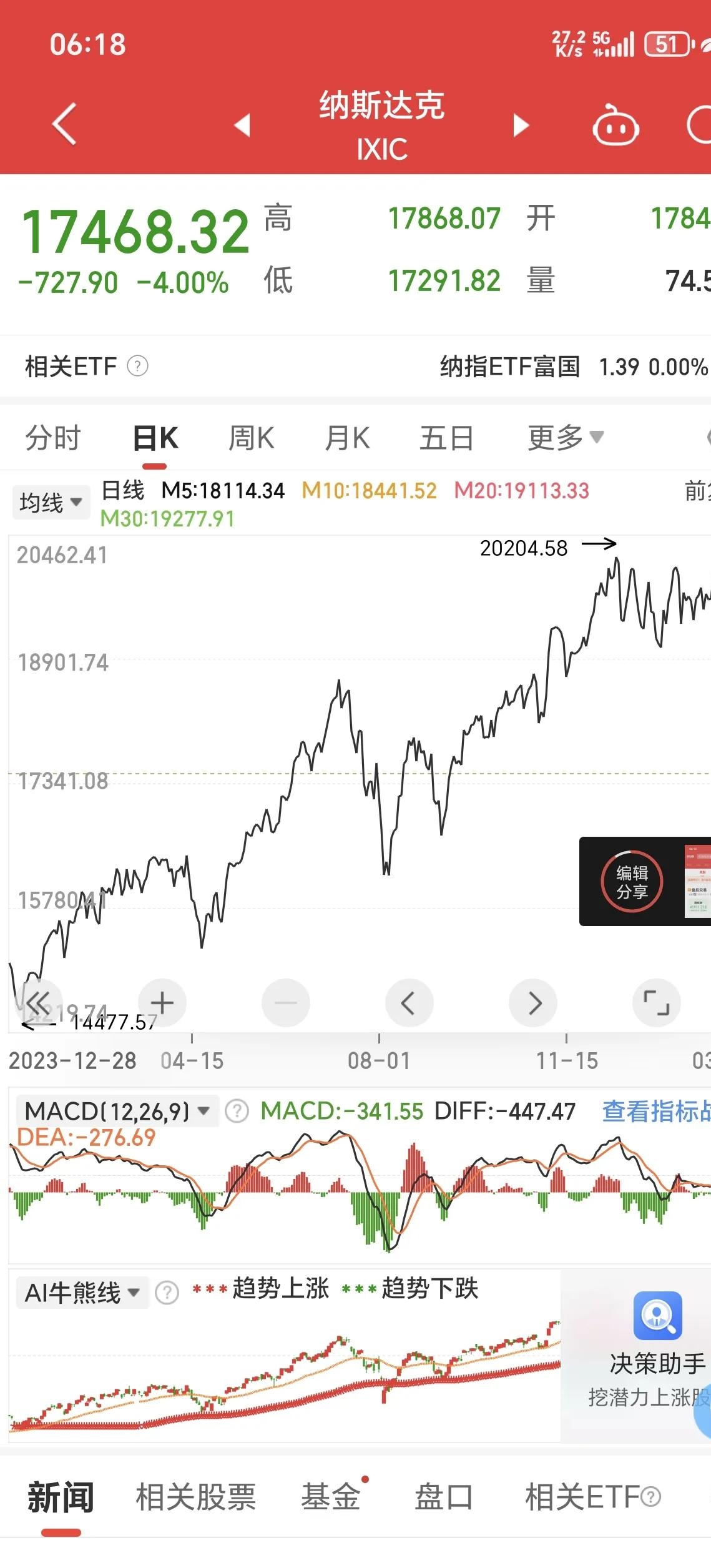 东京股市继续下挫