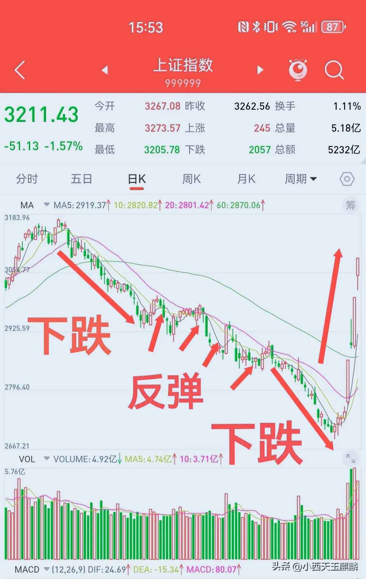 东京股市继续下挫