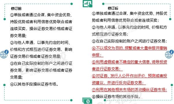 持续优化调解服务 证券纠纷调解规则修订发布
