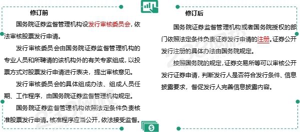 持续优化调解服务 证券纠纷调解规则修订发布