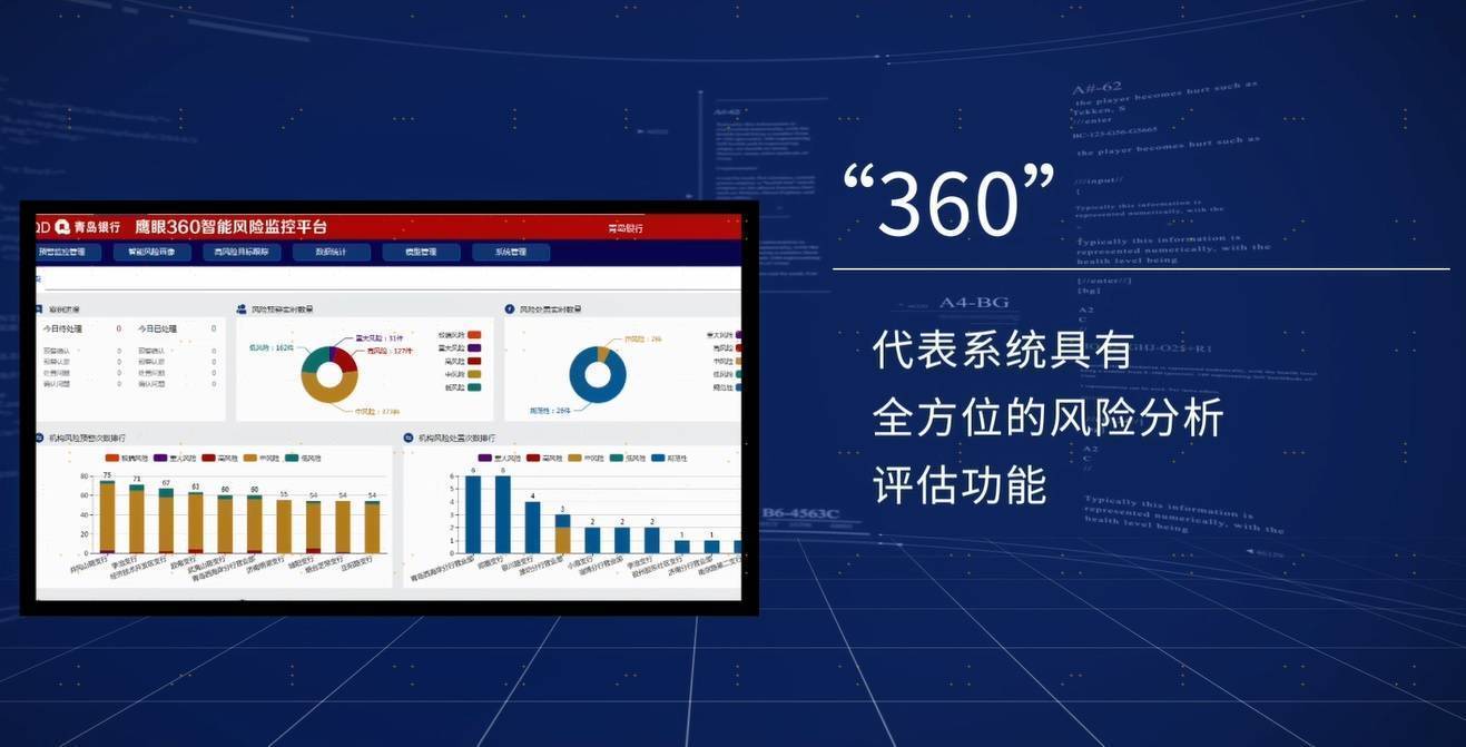 金融雨露润泽实体经济 青岛银行赋能多元产业绽放新枝