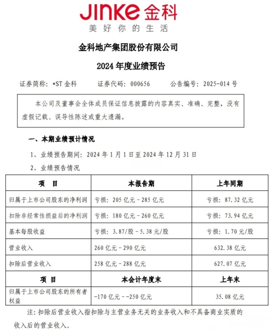 一季度券商债券承销榜单揭晓 科创债与民企债承销规模双双破千亿元
