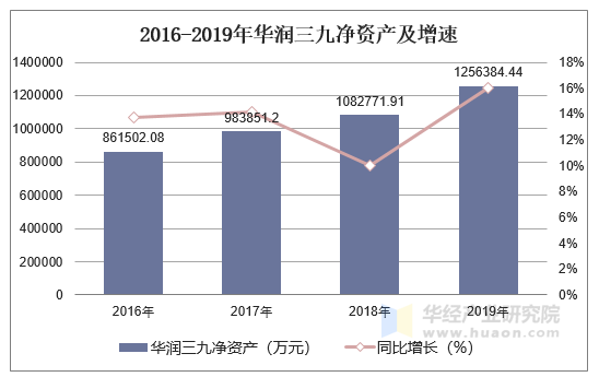 数据资源从成本项转为资产项 多家银行数管齐下抢先“挖矿”