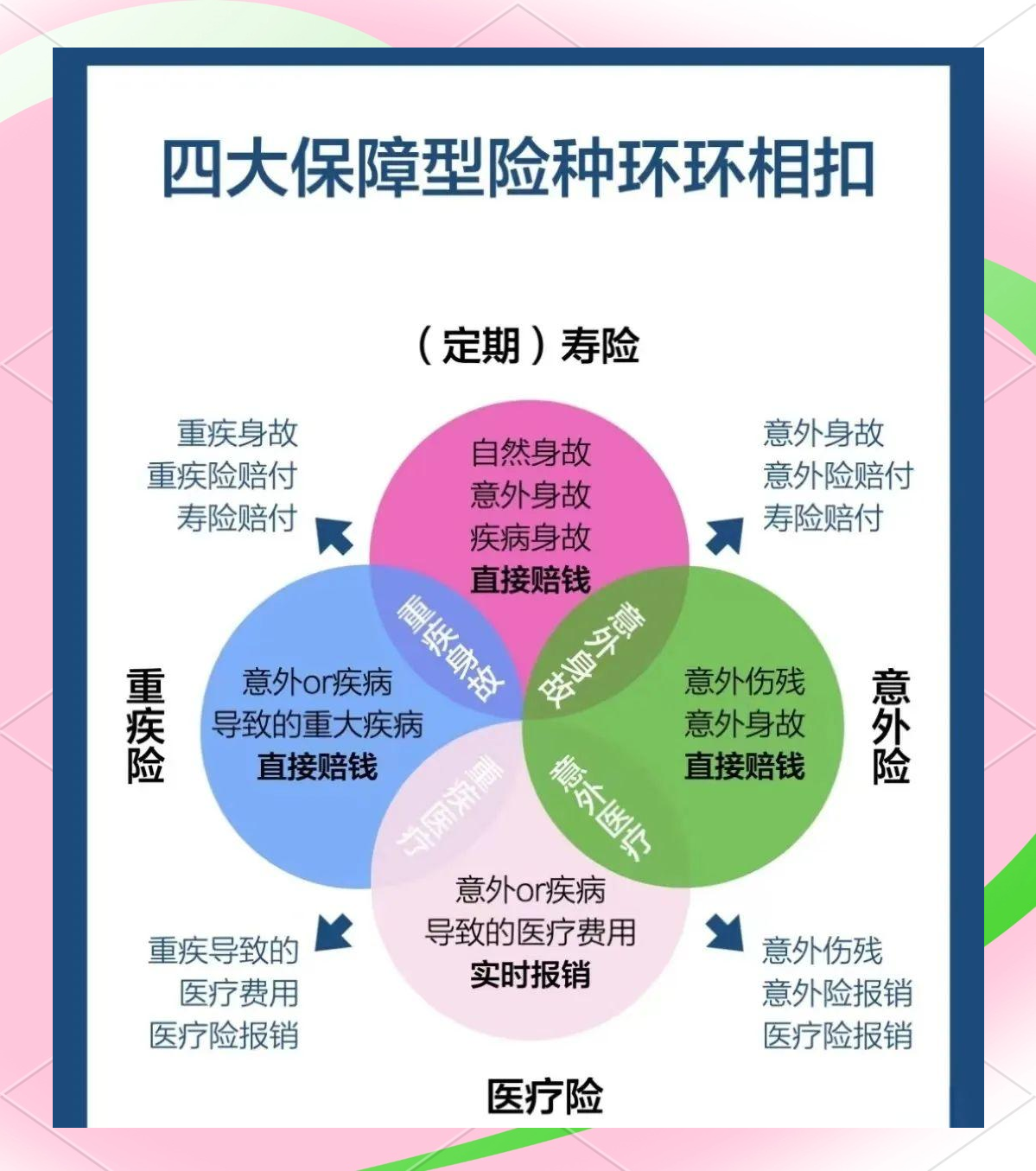 第三批保险资金长期投资试点迎来新动向