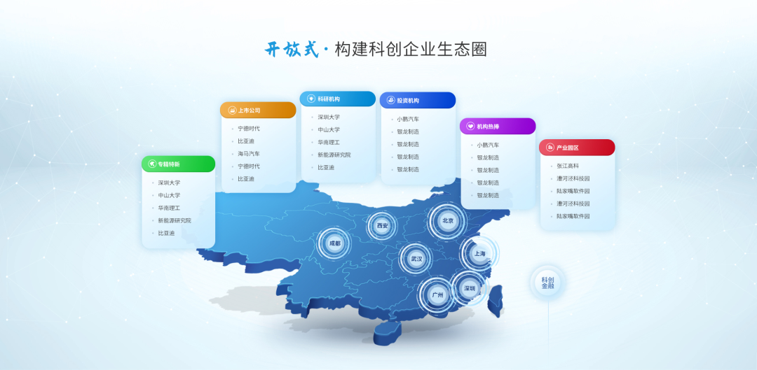 贾康：改革牵引 因地制宜 支持科创发展投融资创新
