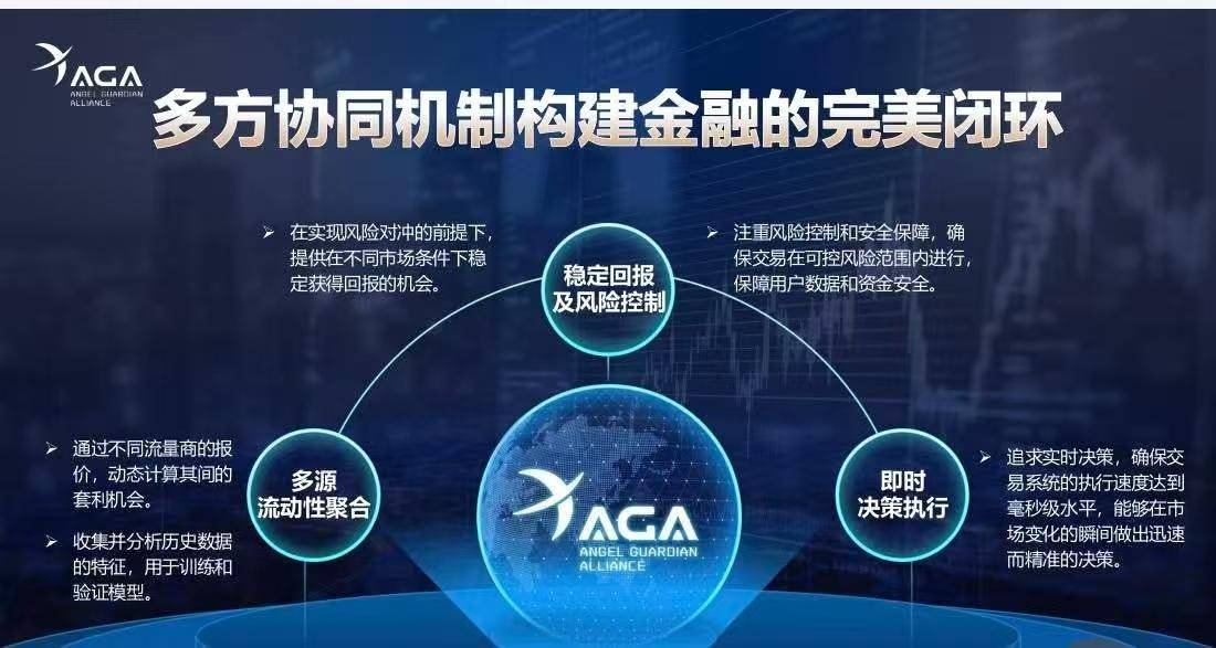 龙旗科技创始人朱晓康：用AI投资反哺科技进步