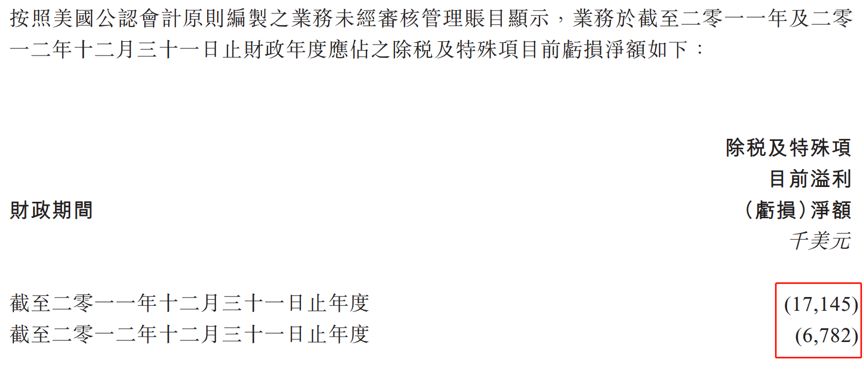 佛塑科技：内生增长结合外延并购显成效