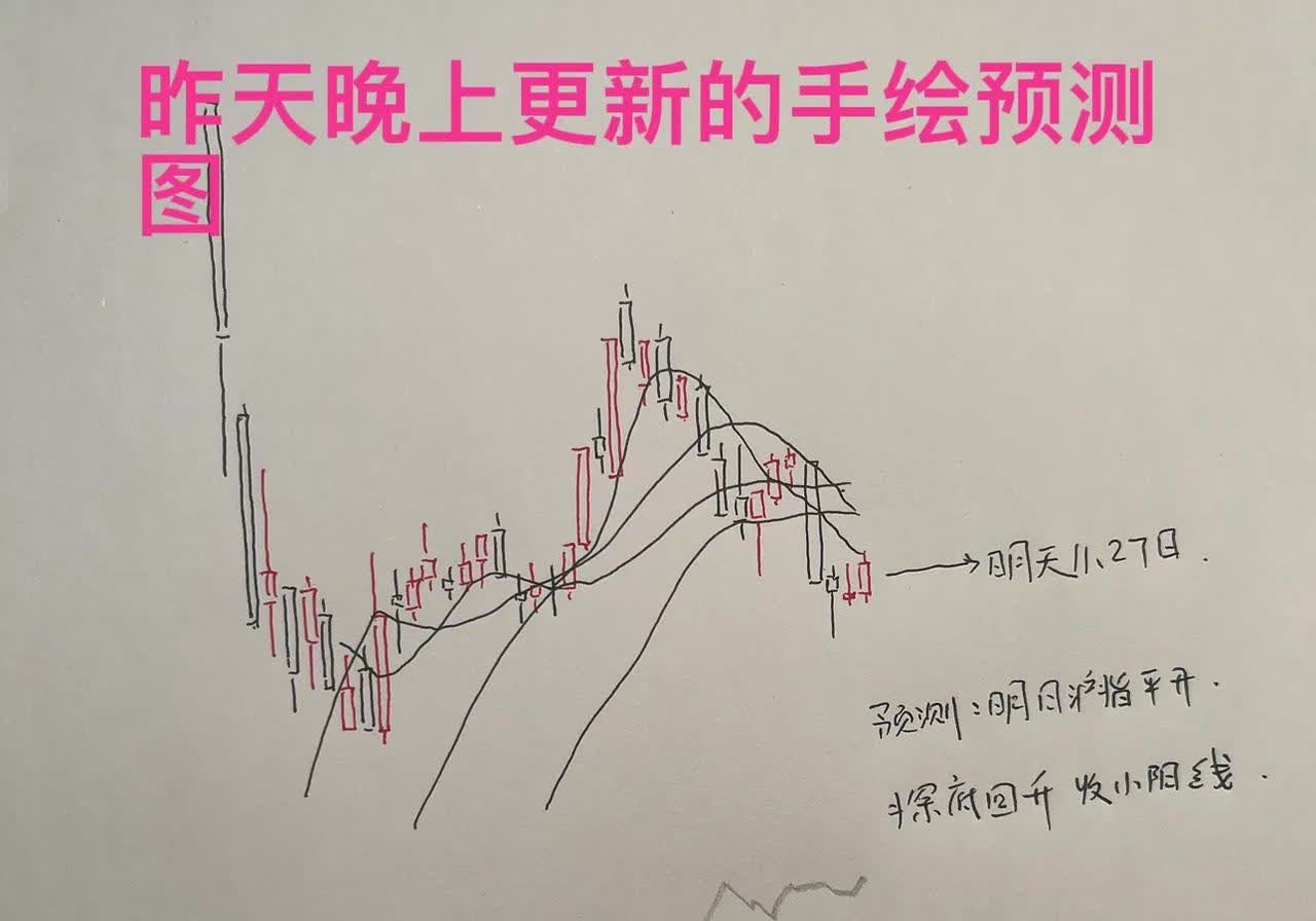 品牌工程指数上周涨0.94%