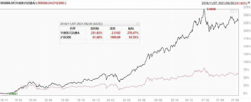 专访丨中国游客是新加坡旅游经济发展的重要推动力——访新加坡旅游业分析师巴特