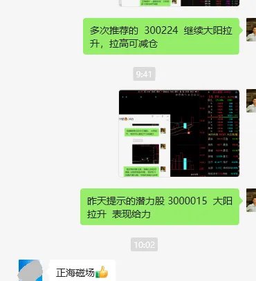A股缩量震荡 题材板块快速轮动