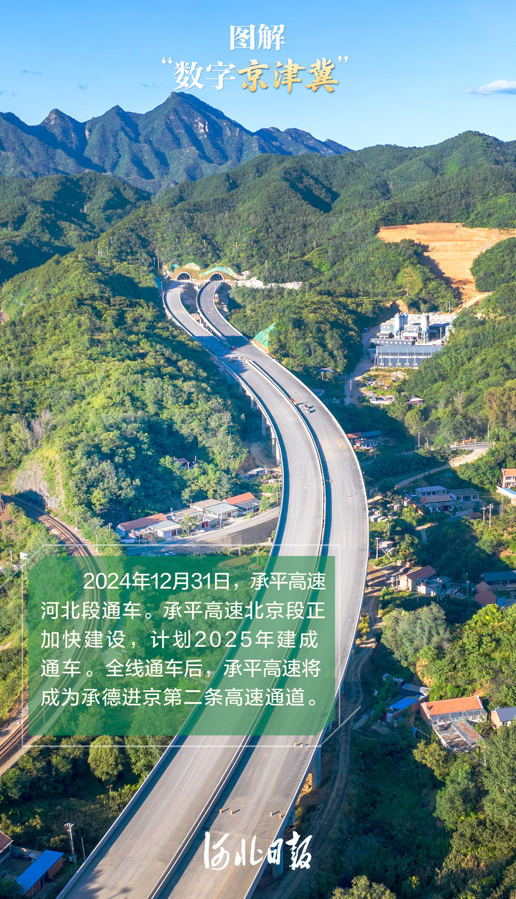 大数据视角：京津冀协同发展进入新阶段