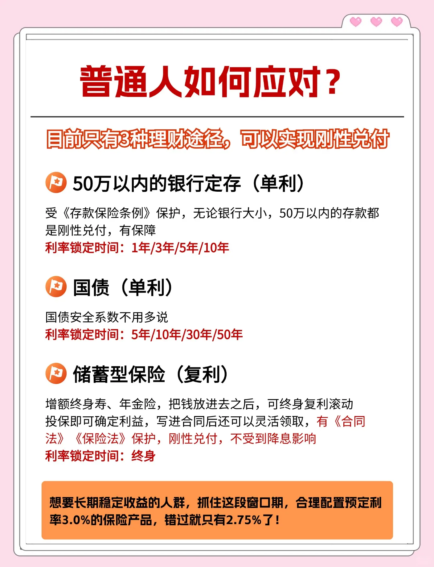 一季度银行业和保险业总资产保持增长