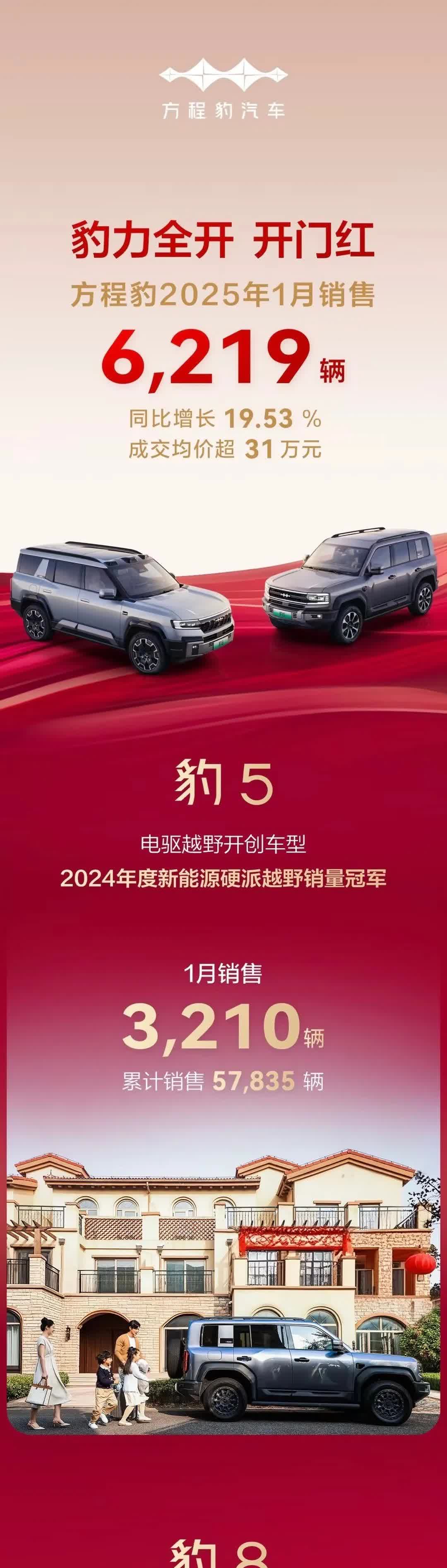 比亚迪顺应品牌整合趋势 腾势方程豹公关“收编”集团