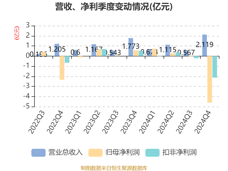 中央收入、税收收入4月实现正增长 重点领域支出得到较好保障