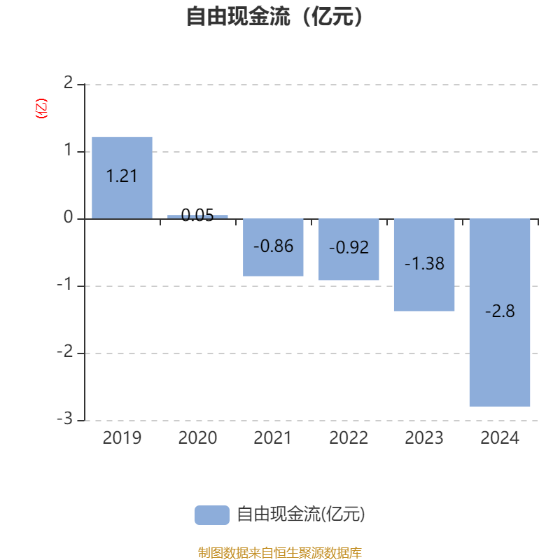 中央收入、税收收入4月实现正增长 重点领域支出得到较好保障