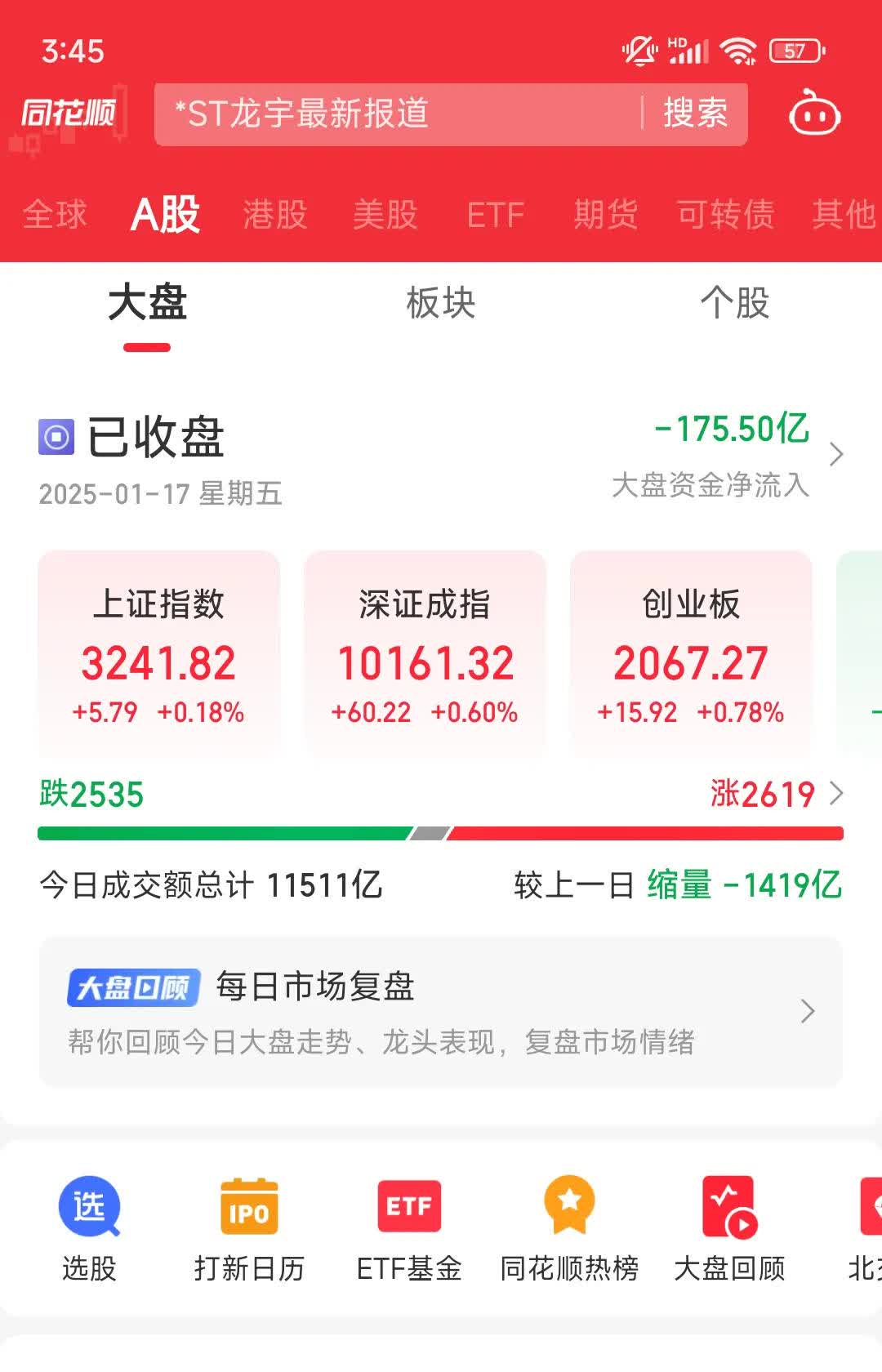 大额增量资金在途 A股震荡向上趋势不改