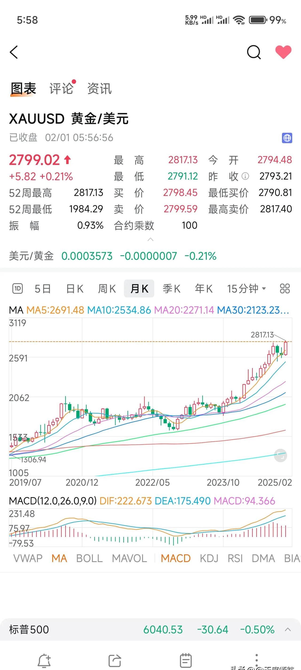 纽约股市三大股指21日显著下跌