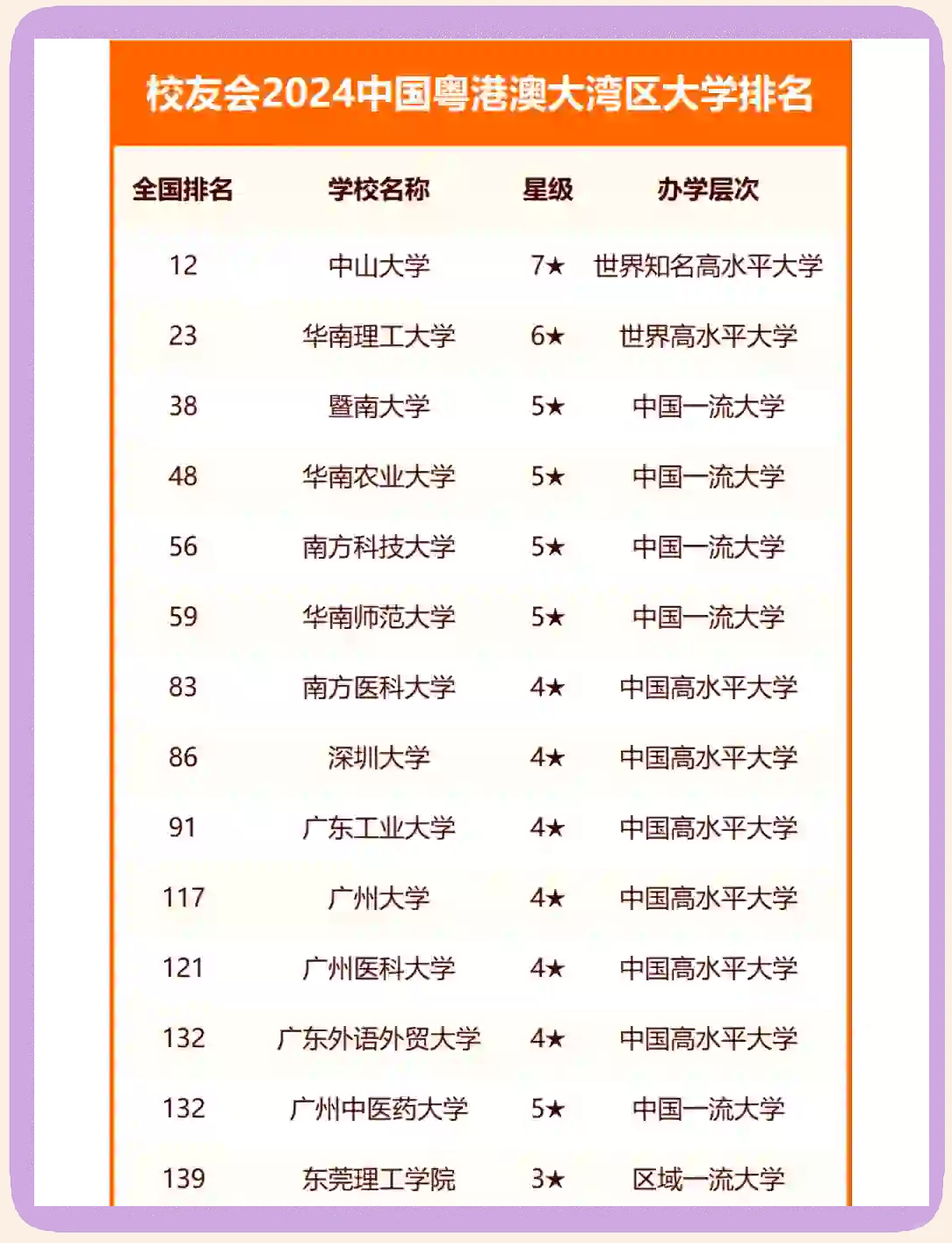 粤港澳大湾区“湾区标准”总数达235项