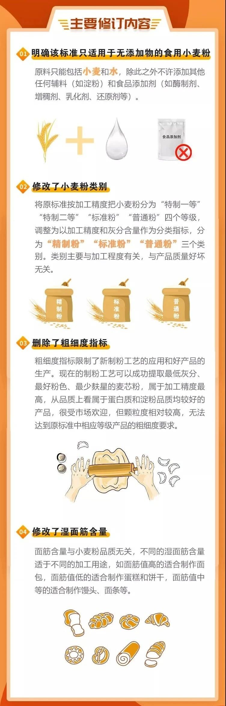 市场监管总局发布提示指导科学选购防晒用品