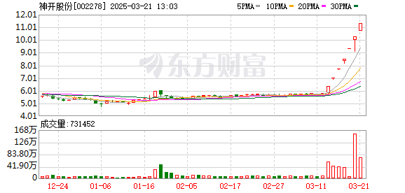 斯莱克拟与韩国Dongwon Systems成立合资公司 深度合作电池壳业务