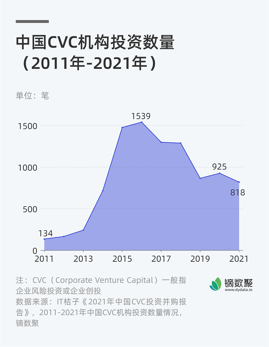 前4个月我国全行业对外直接投资同比增长7.5%