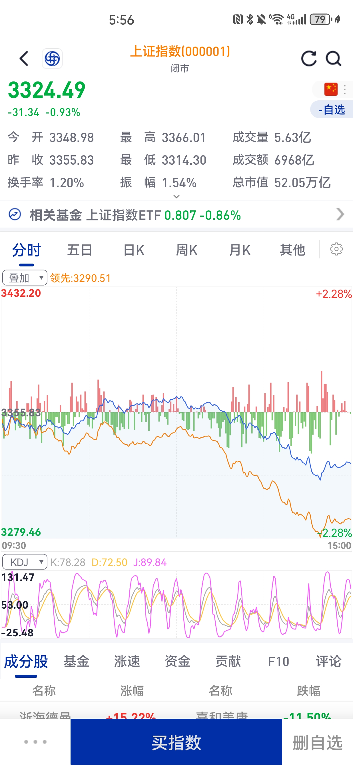 伦敦股市22日下跌